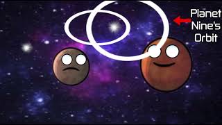 Could there be a Ninth Planet? - Part 1
