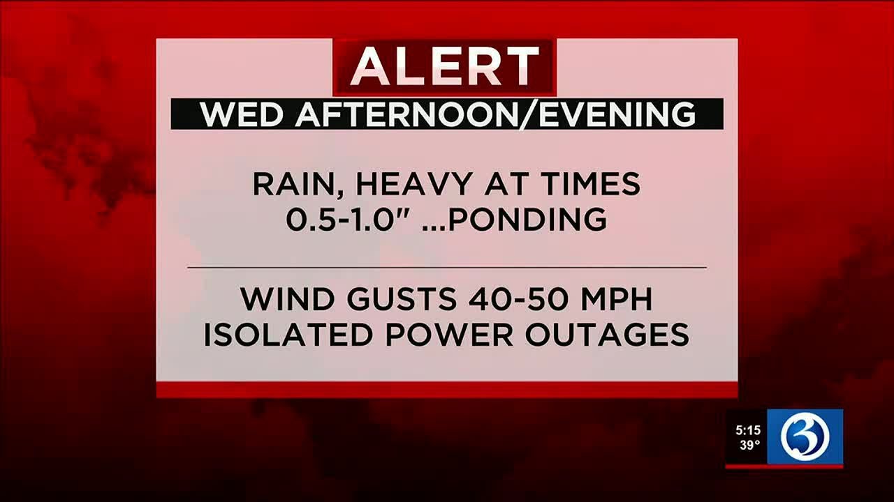 FORECAST: Strong wind gusts, heavy rain expected Wednesday - YouTube