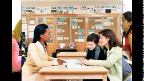 Constructivism and Technology Integration