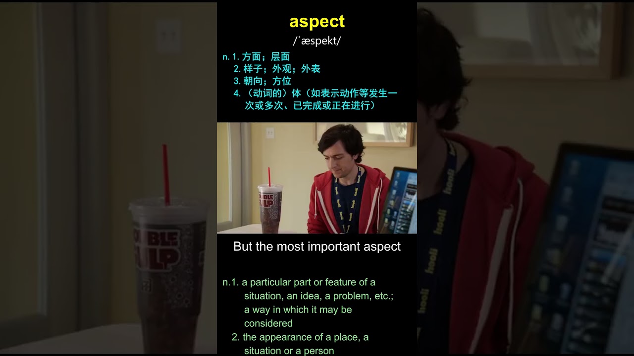Learn 8,000 Words with Movies EP208 #movie #主題美語 #daily #learnenglish