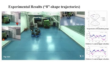 Low Complexity Leader-Following Formation Control of Mobile Robots