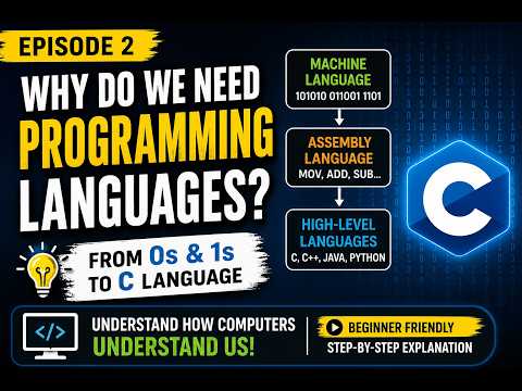 Why Do We Need Programming Languages? | C Programming for Beginners | Episode 2
