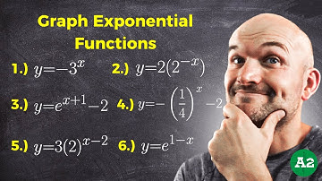 Practice Graphing Exponential Functions (6 Examples)