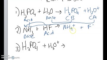 Predicting the products of Acid Base reaction