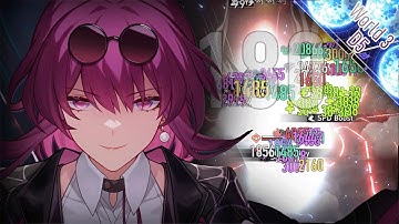 KAFKA (EOS1) BYPASSING GEPARD SHIELD IN SIMULATED UNIVERSE 3 D5