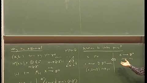 Prof. Valery Alexeev | Introduction to moduli of varieties - III: Weighted hyperplane...