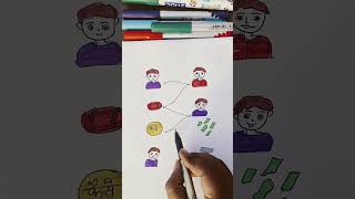 Papa mental bolo mental... #viral #funnyart #artscraft #papercraft #drawing #art #shorts