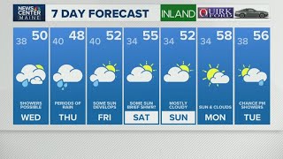 NEWS CENTER Maine Weather Video Forecast