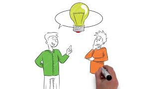 Schmidt Strategic - Future. Proof. Your. Business.
