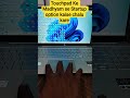 Touchpad Ke Madhyam se Startup option kaise chalu kare || #computer #computerzone #laptop