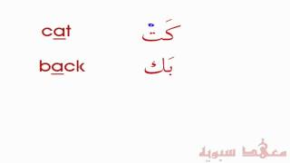 Lesson 8:   no vowels sukoon