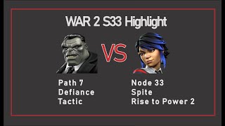 AW Node 33 Spite | Joe Fixit (Defiance) Vs Peni Parker | MCOC
