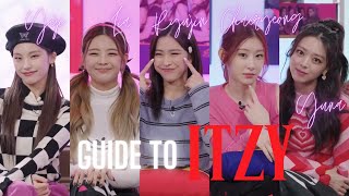 Guide to ITZY members by ITZY