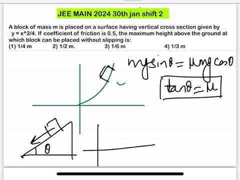 JEE MAIN 2024 Block Mass m on Surface Problem Solution | Allen.AskDoubtnut 14 JEE MAIN 2024(30jan shift2)A block of mass m is placed on a surface having vertical cross section g