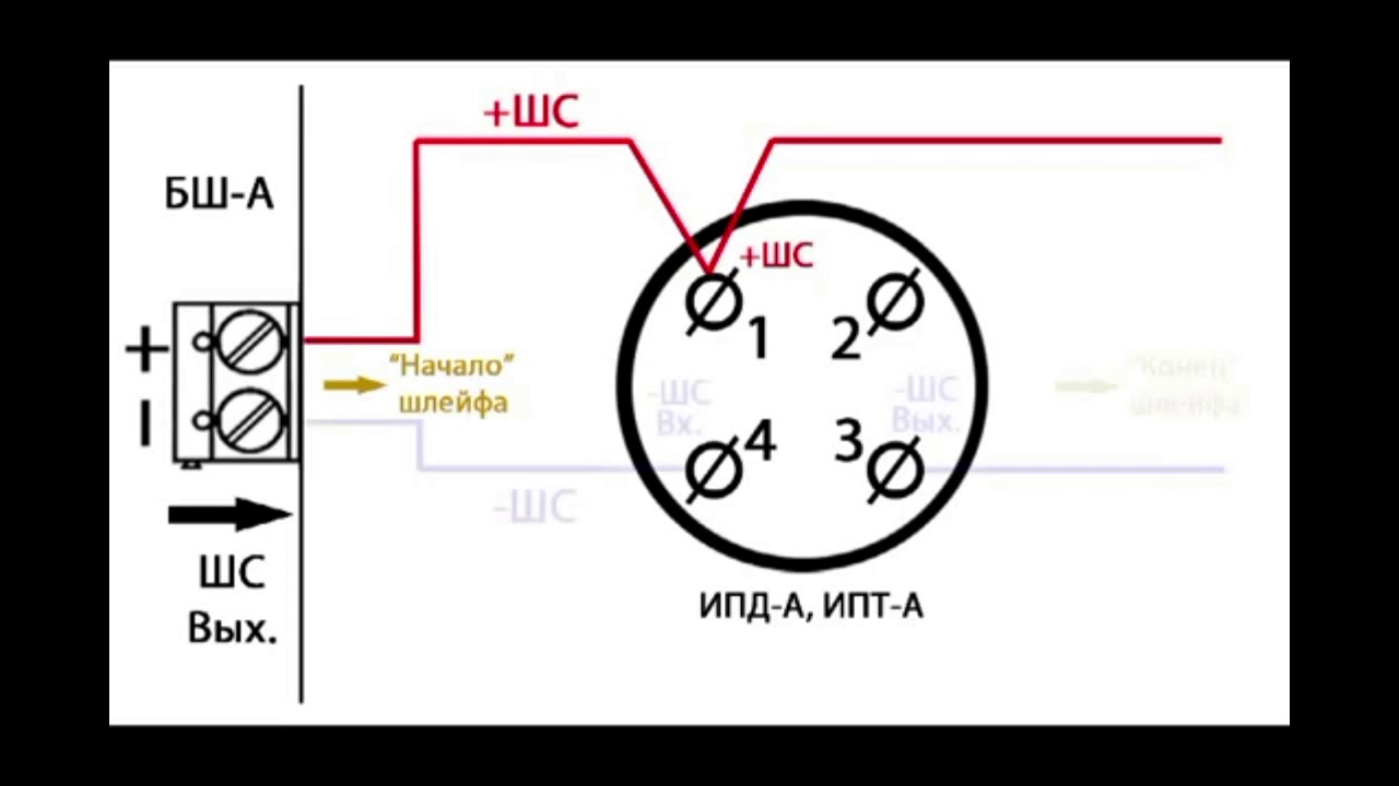 Монтаж шлейфа адресного CV1500 - YouTube