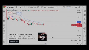 Init usdt | INIT – INIT Token