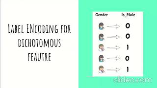 Categorical Features in Machine Learning by Ritik Bilala