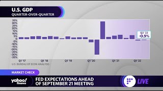Fed soft landing ‘shy of a miracle at this point,’ strategist says screenshot 4