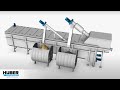 HUBER Complete Plant ROTAMAT® Ro5 - Animation