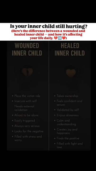 day 9, is your inner child healed??