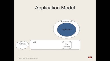 CSE 545 S16: "Application Insecurity pt. 1"