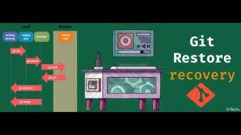 Git Tutorials | 2 ways to Restore a Deleted branch in git | cloud learn hub