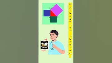 Pythagoras theorem #icsemaths #pythagoras_theorem #shorts #class10maths #cbseclass10 #maths #math