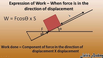 Derivation of expression W = FScosx when force and dis are not in same direction @jatinacademy