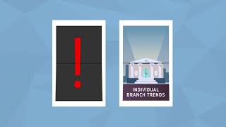 Jack Henry Banking - jhaData Insights