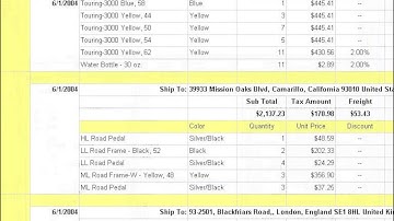 Trailer for SSRS 2012: Expressions and Functions