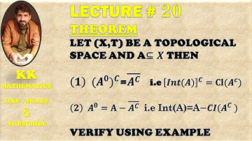 VERIFY BY USING EXAMPLE  / IMPORTANT THEOREM ON INTERIOR AND CLOSURE IN URDU / HINDI
