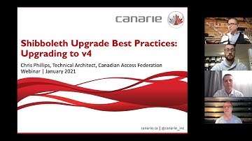 CAF Shibboleth Upgrade Webinar - 01-20-2021