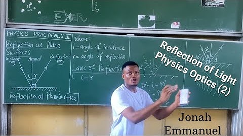 REFLECTION OF LIGHT AT A PLANE SURFACE - Definition, Laws of Reflection, Questions and  Solutions.