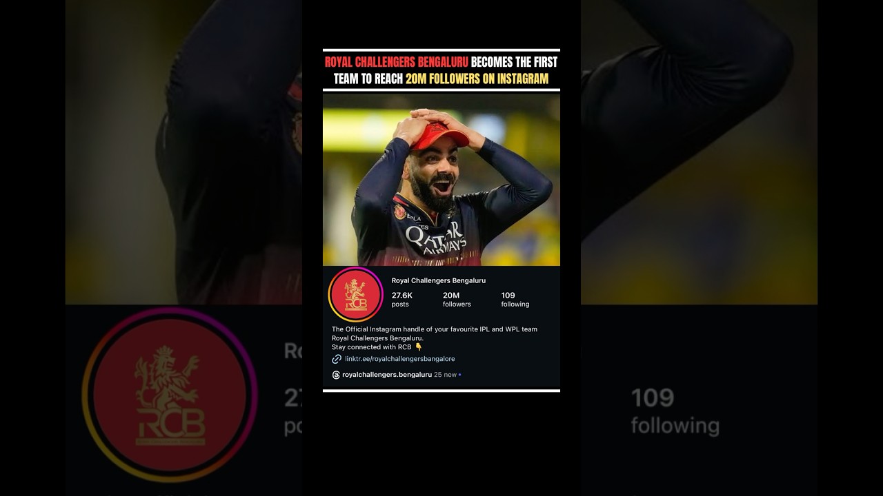20 Million instagram followers RCB 😱 