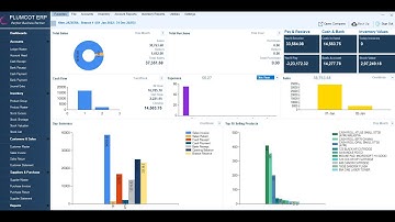 HOW TO CREATE ACCOUNT LEDGER IN PLUMCOT ERP POS HINDI