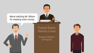 United States v. Wilson, 420 U.S. 332 (1975) Case Brief Summary | Law Case Explained