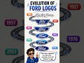 #logo #ford #evolution #shorts