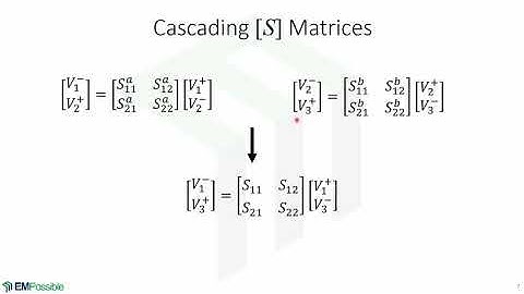 Lecture -- Two-Port Networks