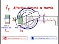 13-1 شرح Ie Effective moment of inertia للمهندس/ياسر الليثي