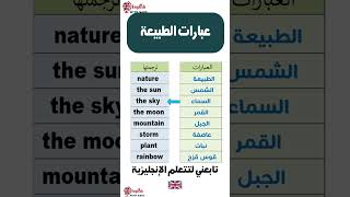 مفردات مهمة في اللغة الإنجليزية