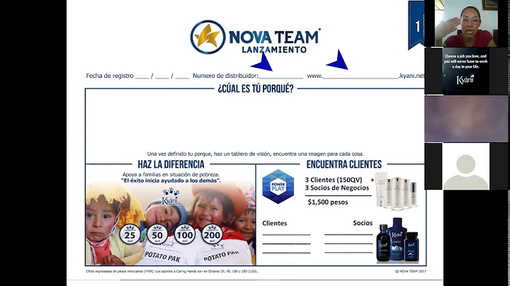 CAPACITACIN DE LANZAMIENTO KYANI - Emilia Crdenas ...