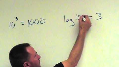 PreCalculus 4 3 Logarithmic Functions