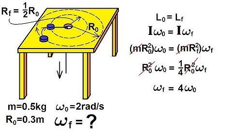 Physics 13.5  Angular Momentum (10 of 11) Ex. 9: Circling Hockey Puck