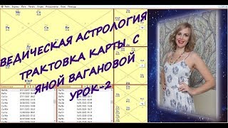 Ведическая астрология. Трактовка карт с Яной Вагановой. Урок 2. Ведическая астрология. Трактовка карт с Яной Вагановой. Урок 2.