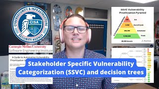 Stakeholder Specific Vulnerability Categorization (SSVC) and decision trees