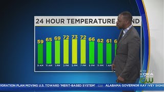 KDKA-TV Morning Forecast (5/16)