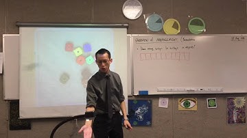 Overview of Permutations (1 of 4: Arranging n objects)