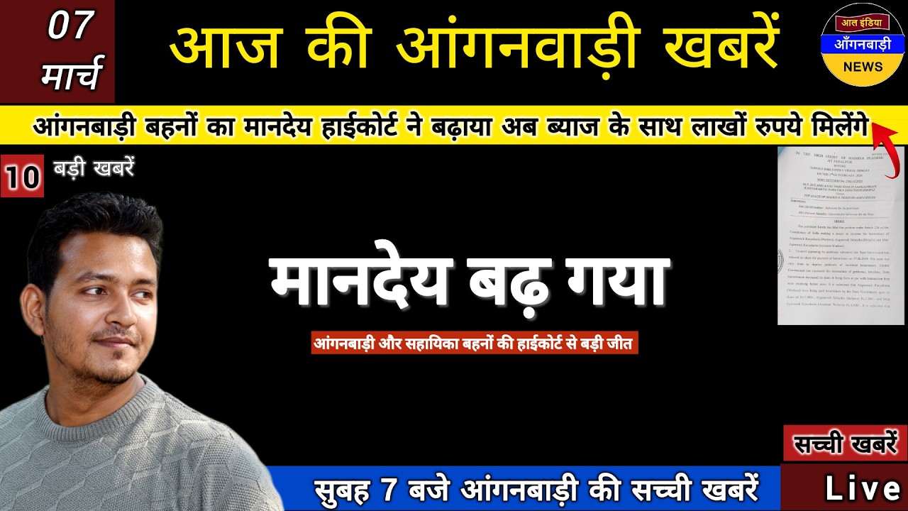 आंगनबाड़ी बहनों का मानदेय हाईकोर्ट ने बढ़ाया अब ब्याज के साथ लाखों रुपये मिलेंगे आज बड़ी खुशखबरी