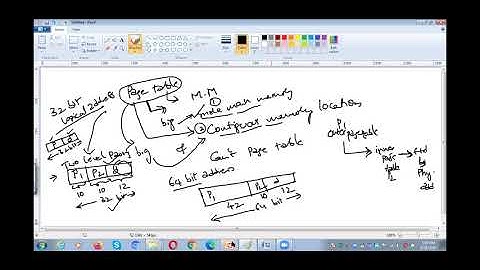 JNTUK-IIICSE-OPERATING SYSTEMS LECTURE - 25
