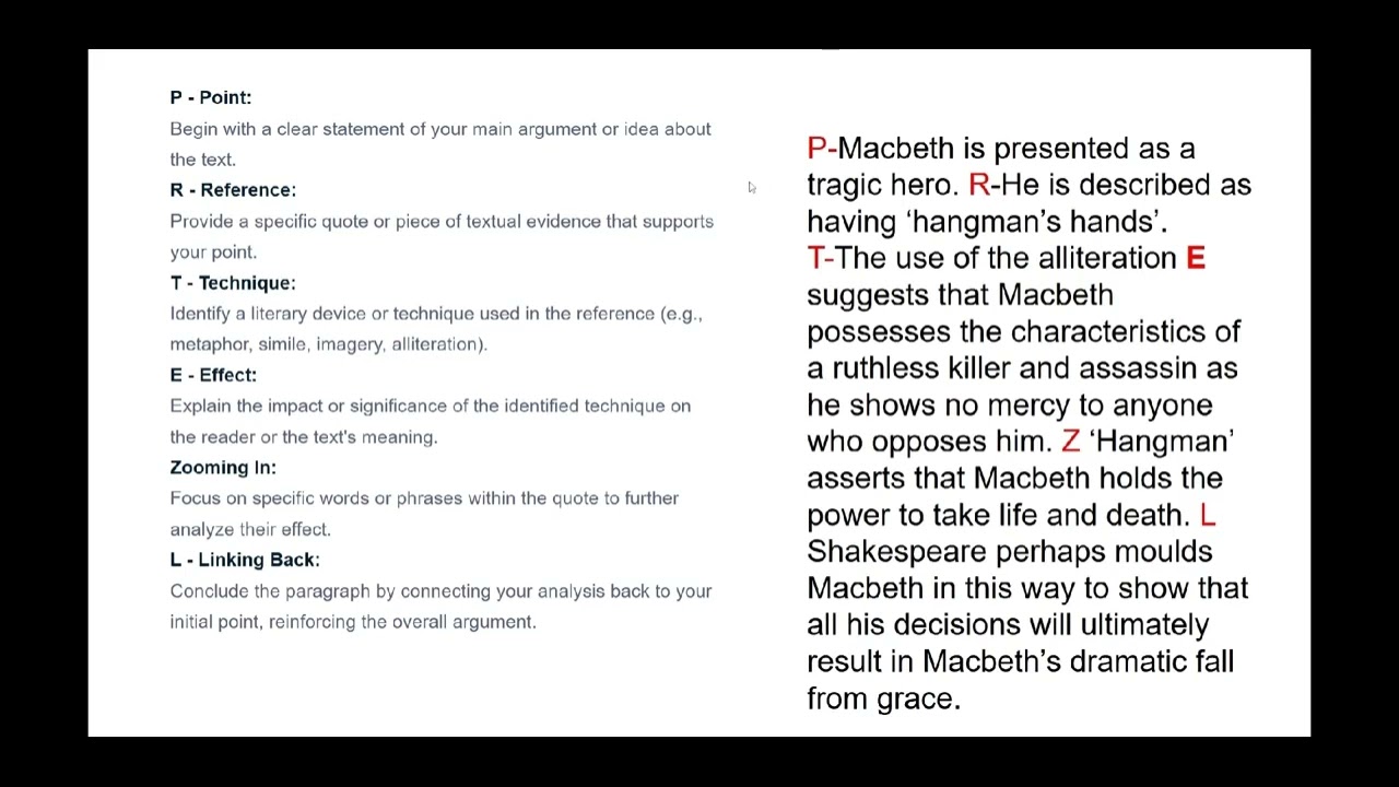 Pretzel Paragraphs Explained 🥨 | Boost Your English Grade FAST!